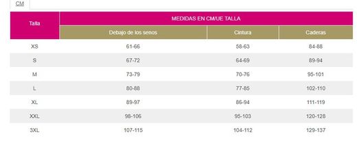 Faja post liposucción lipoelastic comfort, adbominoplastia, liposucción abdomen