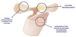 Fixtoe Pro  ULTIMAS UNIDADES