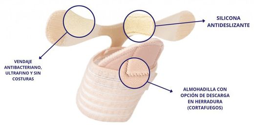 Fixtoe Pro  ULTIMAS UNIDADES
