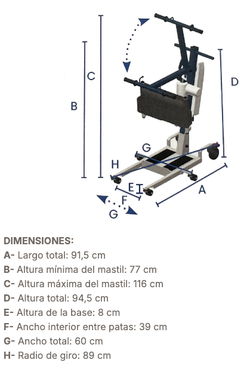 Grúa domiciliaria de bipedestación BLUE WAYUP 3 AD 899 (2026)