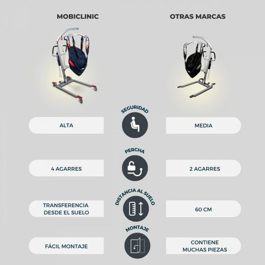 Grúa eléctrica con Arnés de regalo, ajustable para 135 kg
