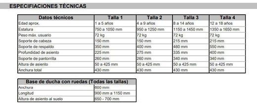 Hamaca de baño Leckey Advanced