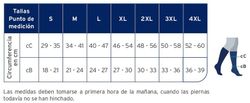JOBST® Ulcer Care ™ Calcetín recambio Blanco caja de 3 unidades