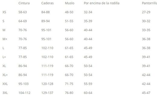 Leggins post liposucción active lipoelastic