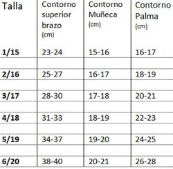 Manga con sujeción superior de silicona con guante, linfoedema de Mainat