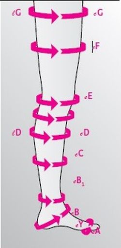 Medias Blancas largas medi thrombexin 18 mmhg