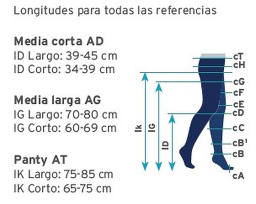 Medias medio muslo JOBST® UltraSheer (AG)