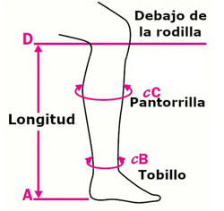 Calcetines mediven® cotton con puntera abierta