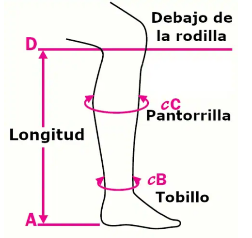 Calcetines mediven® cotton con puntera abierta