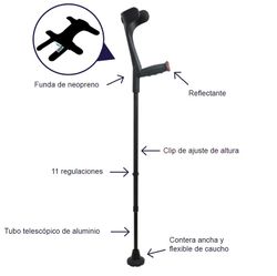 Muletas, acolchadas el par de kmina