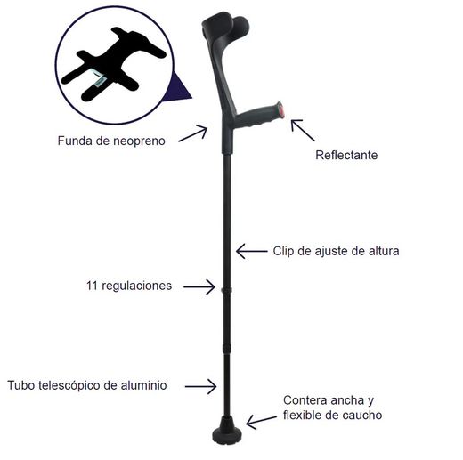 Muletas, acolchadas el par de kmina