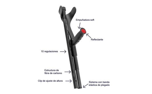 Muletas Plegables Fibra de Carbono, kmina 2 unidades