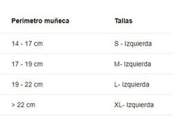 Muñequera Deluxe don joy CTS
