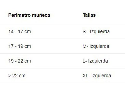 Muñequera Deluxe don joy CTS