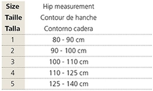 Panty base para liposucción, Mainat