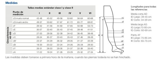 Panty JOBST® UltraSheer®