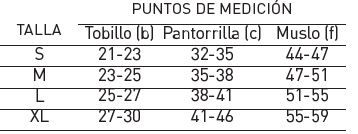 Panty pre mama compresión preventiva medilast