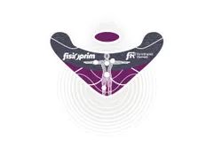 Parches antidolor Fisioprim