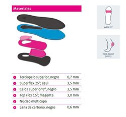Plantillas standart heel pain medi