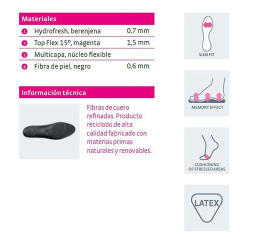 Plantillas standart high heels medi