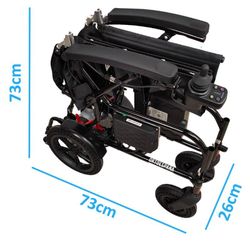 Motor auxiliar para silla de ruedas Power pack plus Premium