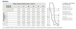 Premama Panty JOBST® UltraSheer®