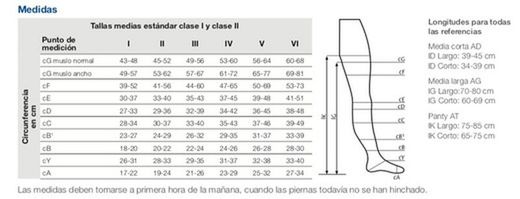 Premama Panty JOBST® UltraSheer®