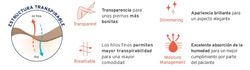 Premama Panty JOBST® UltraSheer®