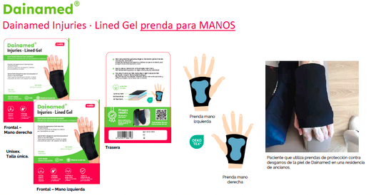 Prendas de Protección de Desgarros Cutáneos para piel fina