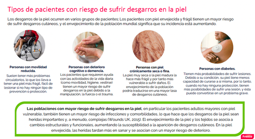 Prendas de Protección de Desgarros Cutáneos para piel fina