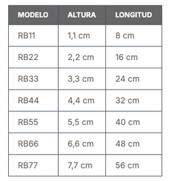 Rampa, mini rampa rubber