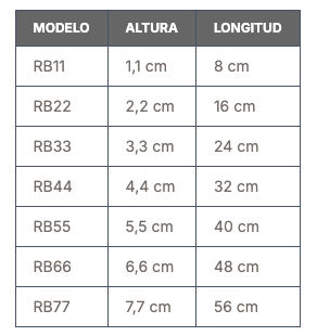 Rampa, mini rampa rubber