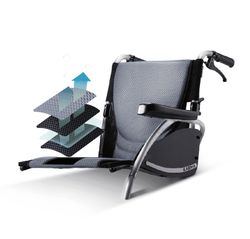 S-ergo 125 de Karma
