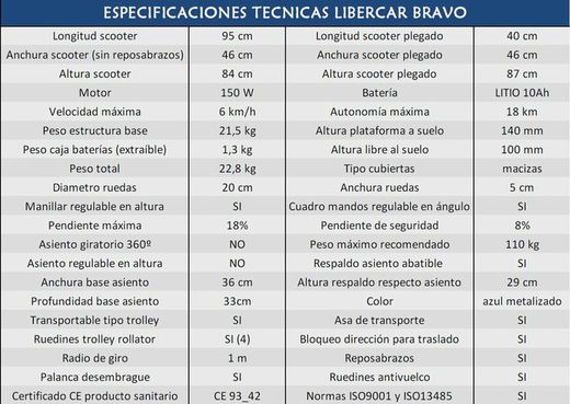 Scooter bravo libercar, el más compacto y ligero, plegable.