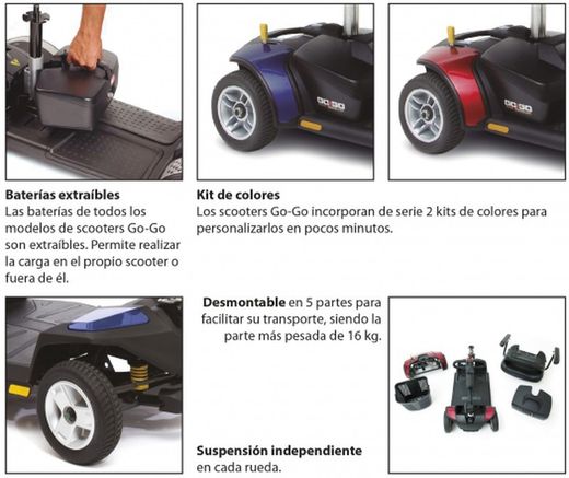 Scooter gogo 4 ruedas