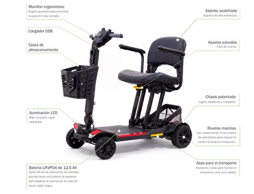 Scooter Traveler