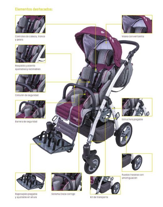 Silla de paseo pci grizzly de Wellell