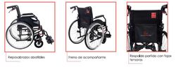 Silla de ruedas aluminio frenos acompañante,Latina Compact Red