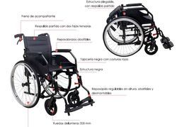 Silla de ruedas aluminio frenos acompañante,Latina Compact Red