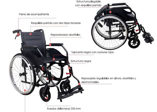 Silla de ruedas aluminio frenos acompañante,Latina Compact Red