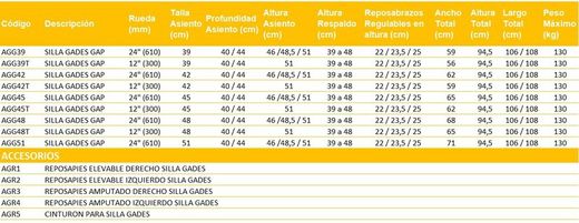 Silla de ruedas de aluminio gades gap