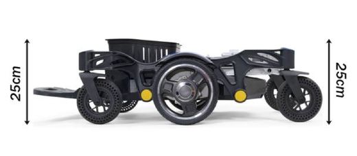 Silla de Ruedas Eléctrica con Tracción Central R140  Spider
