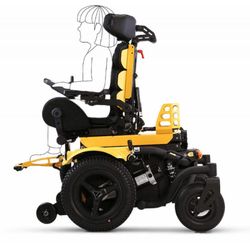 Silla de Ruedas Eléctrica KAMALEON