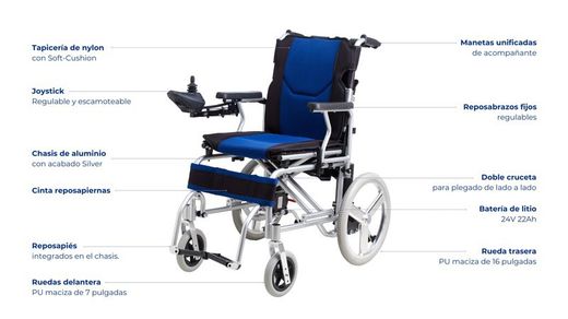 Silla De Ruedas Eléctrica Plegable Ogi URBAN I 400