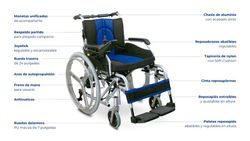 Silla De Ruedas Eléctrica Plegable Ogi URBAN I 600