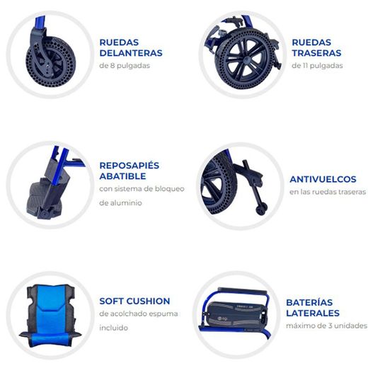 Silla De Ruedas Eléctrica Plegable Ogi URBAN II 300