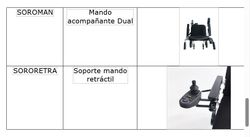 Silla de Ruedas eléctrica plegado automático Sorolla A13