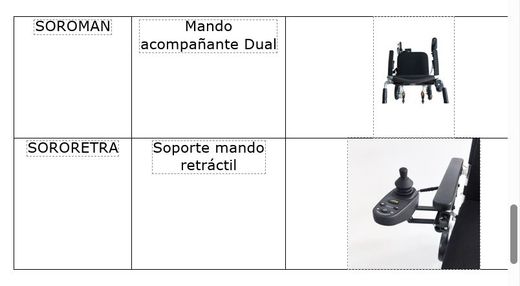 Silla de Ruedas eléctrica plegado automático Sorolla A13