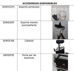 Silla de Ruedas eléctrica plegado automático Sorolla A13
