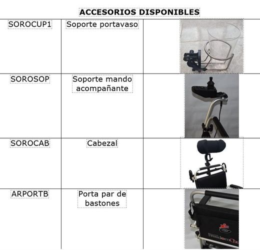 Silla de Ruedas eléctrica plegado automático Sorolla A13